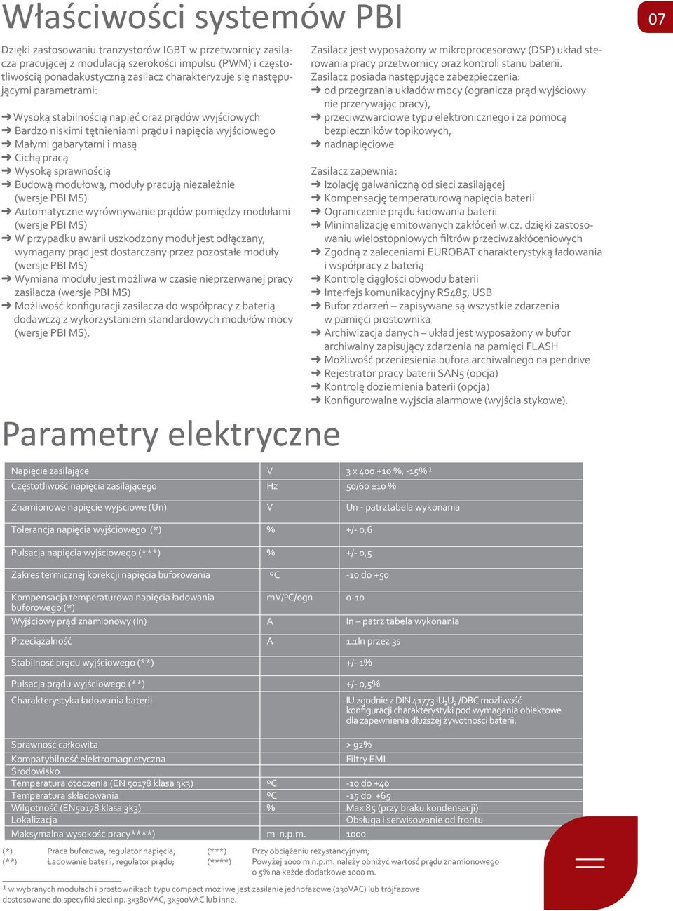 modułową, moduły pracują niezależnie (wersje PBI MS) Automatyczne wyrównywanie prądów pomiędzy modułami (wersje PBI MS) W przypadku awarii uszkodzony moduł jest odłączany, wymagany prąd jest