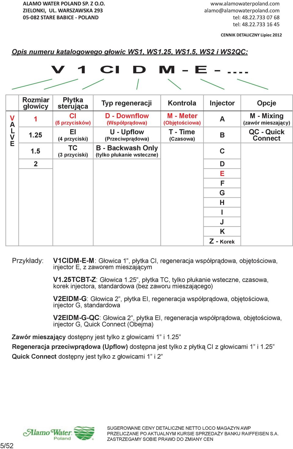 płukanie wsteczne) M - Meter (Objętościowa) T - Time (Czasowa) 2 D E F G H I J K Z - Korek A B C M - Mixing (zawór mieszający) QC - Quick Connect Przykłady: V1CIDM-E-M : Głowica 1, płytka CI,