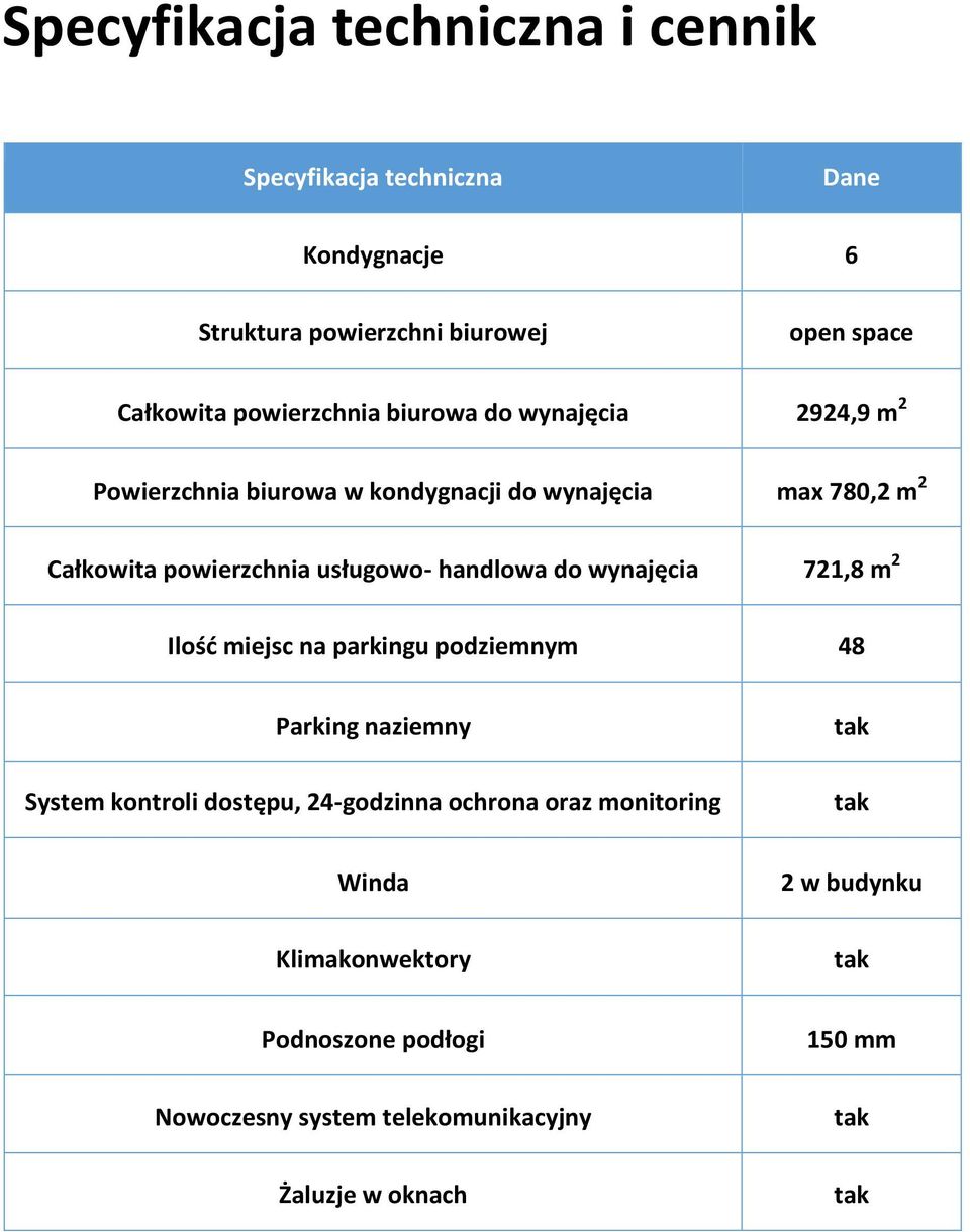 usługowo- handlowa do wynajęcia 721,8 m 2 Ilość miejsc na parkingu podziemnym 48 Parking naziemny System kontroli dostępu, 24-godzinna