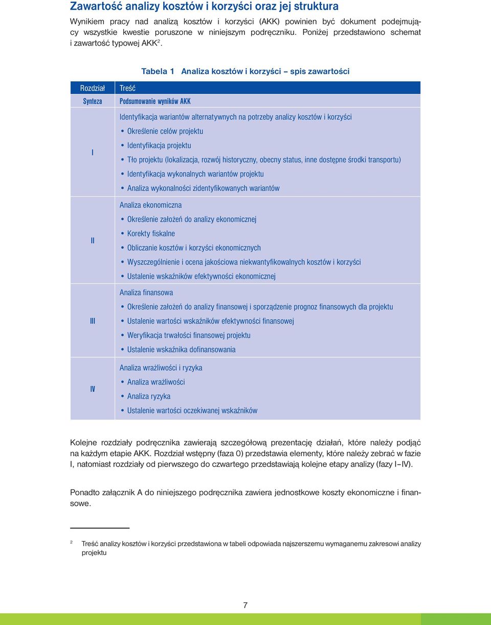 Tabela 1 Analiza kosztów i korzyści spis zawartości Rozdział Synteza I II III IV Treść Podsumowanie wyników AKK Identyfikacja wariantów alternatywnych na potrzeby analizy kosztów i korzyści.