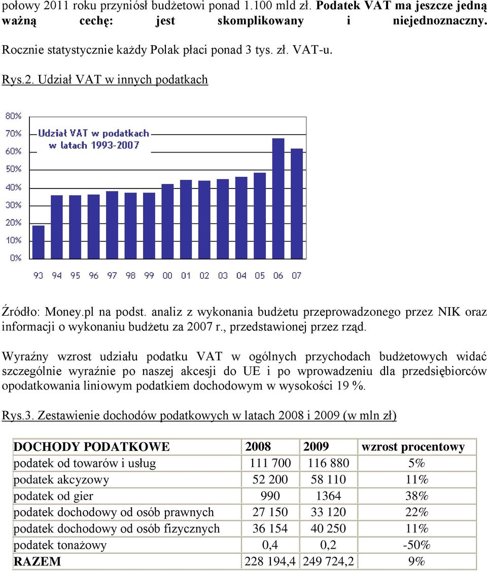 Wyraźny wzrost udziału podatku VAT w ogólnych przychodach budżetowych widać szczególnie wyraźnie po naszej akcesji do UE i po wprowadzeniu dla przedsiębiorców opodatkowania liniowym podatkiem