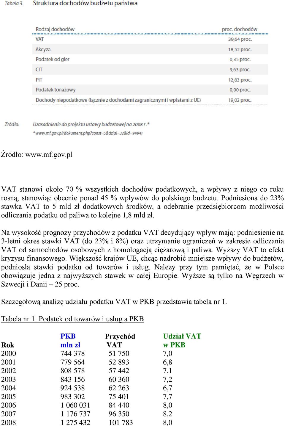 Na wysokość prognozy przychodów z podatku VAT decydujący wpływ mają: podniesienie na 3-letni okres stawki VAT (do 23% i 8%) oraz utrzymanie ograniczeń w zakresie odliczania VAT od samochodów