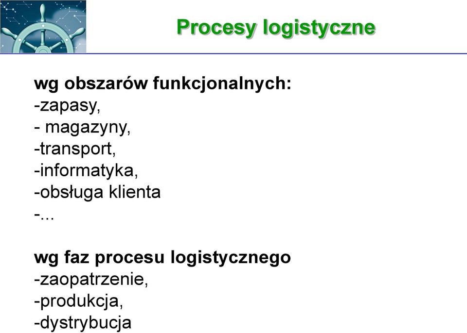 -transport, -informatyka, -obsługa klienta -.