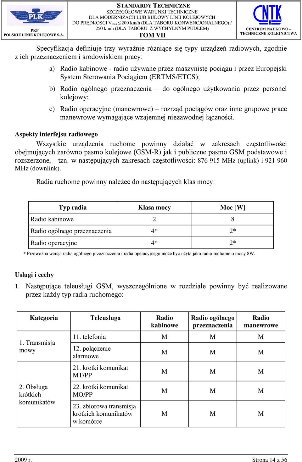 prace manewrowe wymagające wzajemnej niezawodnej łączności.