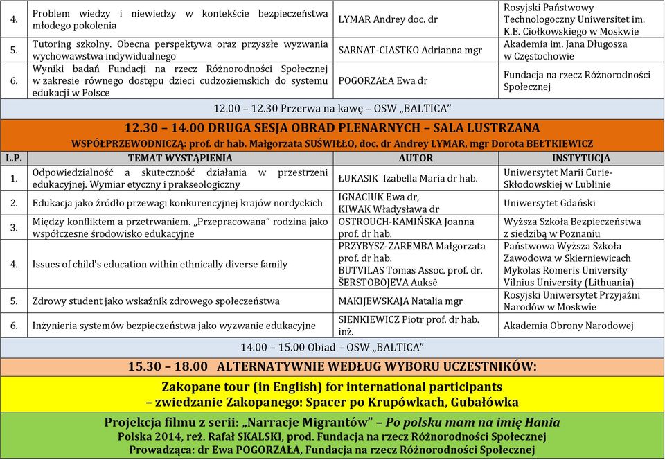 cudzoziemskich do systemu POGORZAŁA Ewa dr edukacji w Polsce 12.00 12.30 Przerwa na kawę OSW BALTICA Rosyjski Państwowy Technologoczny Uniwersitet im. K.E. Ciołkowskiego w Moskwie Fundacja na rzecz Różnorodności Społecznej 12.