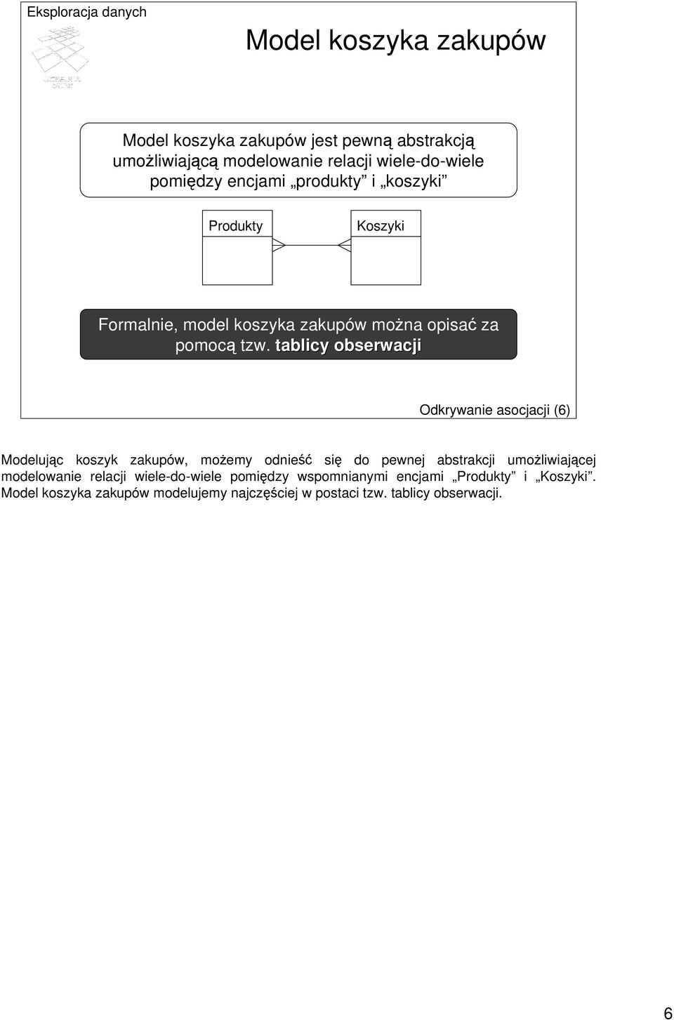 tablicy obserwacji Odkrywanie asocjacji (6) Modelując koszyk zakupów, możemy odnieść się do pewnej abstrakcji umożliwiającej