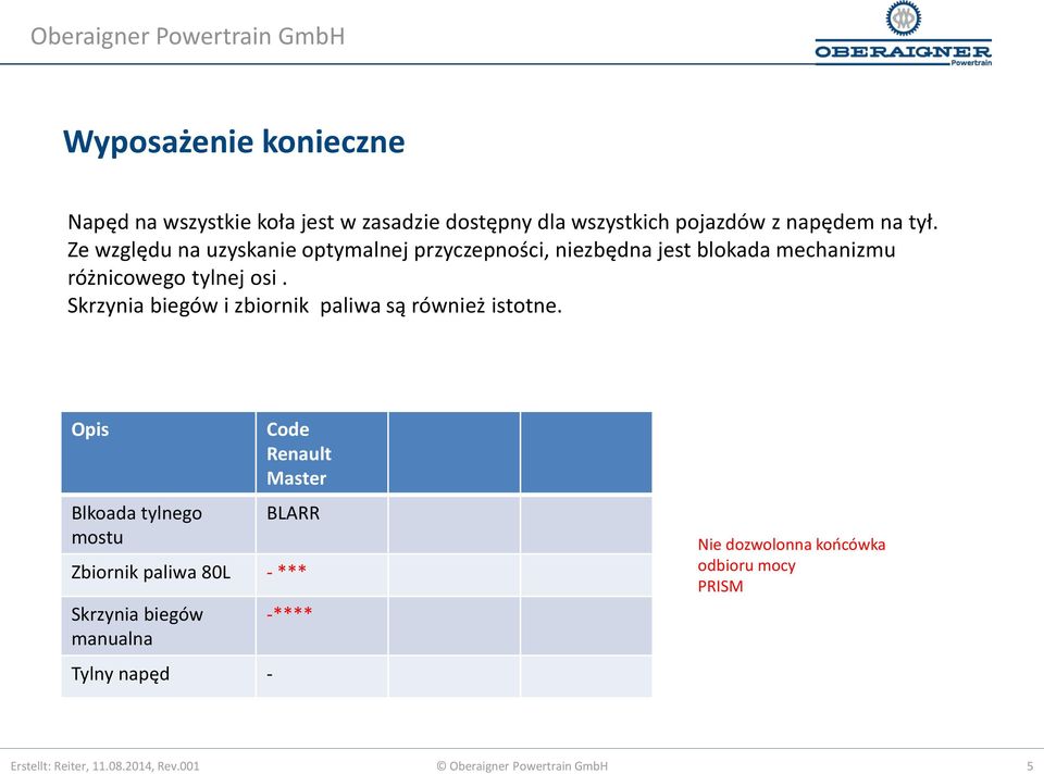 Skrzynia biegów i zbiornik paliwa są również istotne.