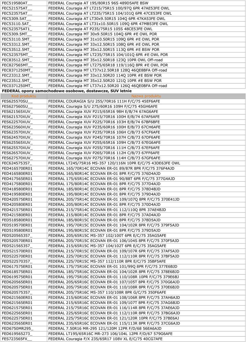 50R15 109Q 6PR 47MB53FE OWL FEC523575AT1_ FEDERAL Couragia AT P235/75R15 105S 48CE53FE OWL FEC5309.5MT FEDERAL Couragia MT 30x9.50R15 104Q 6PR #E OWL POR FEC53110.5MT_ FEDERAL Couragia MT 31x10.