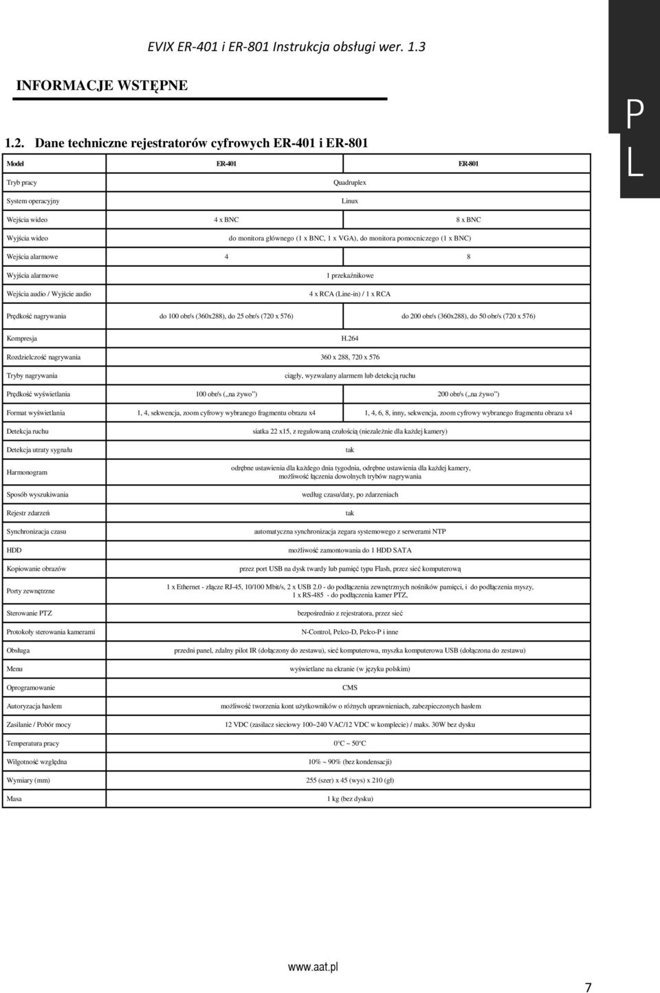 VGA), do monitora pomocniczego (1 x BNC) Wejścia alarmowe 4 8 Wyjścia alarmowe Wejścia audio / Wyjście audio 1 przekaźnikowe 4 x RCA (ine-in) / 1 x RCA rędkość nagrywania do 100 obr/s (360x288), do