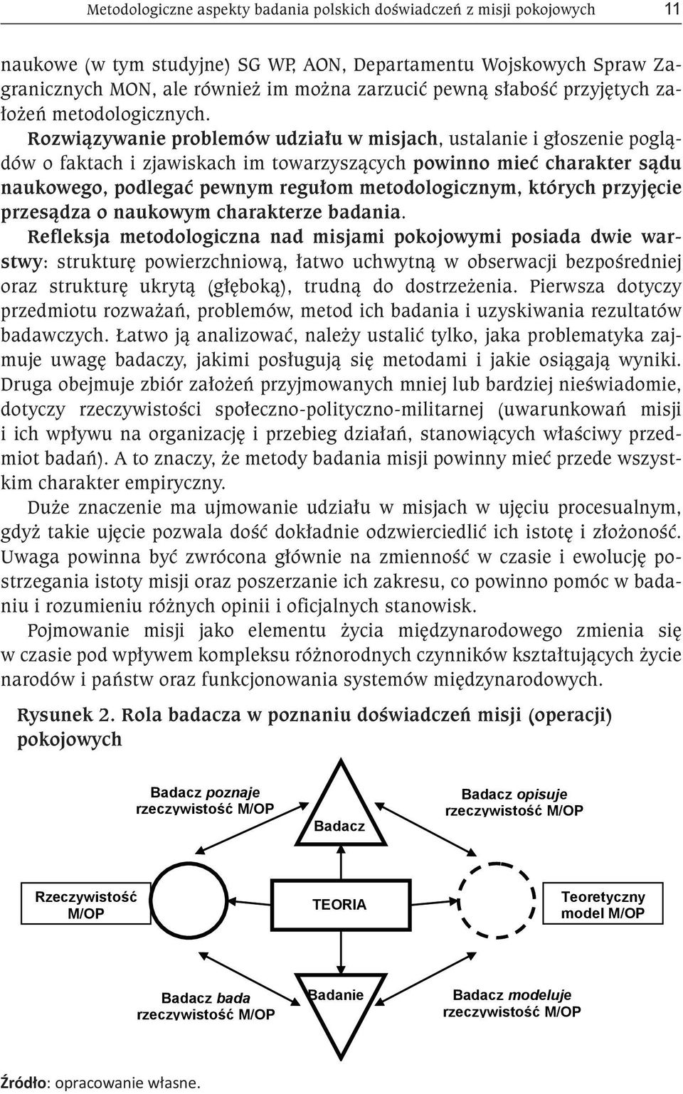 Rozwiązy wanie problemów udziału w misjach, ustalanie i głoszenie poglądów o faktach i zjawiskach im towarzyszących powinno mieć charakter sądu nauko wego, podlegać pewnym regułom metodologicznym,