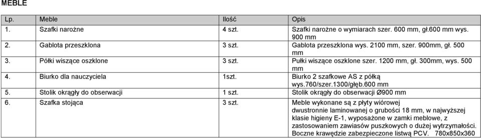 760/szer.1300/głęb.600 mm 5. Stolik okrągły do obserwacji Stolik okrągły do obserwacji Ø900 mm 6. Szafka stojąca 3 szt.