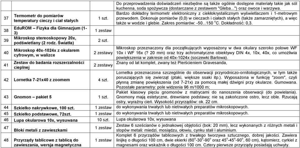 43 Gnomon pakiet 5 Do przeprowadzenia doświadczeń niezbędne są także ogólnie dostępne materiały takie jak sól kuchenna, soda spożywcza (dostarczane z zestawem "Gleba...") oraz owoce i warzywa.