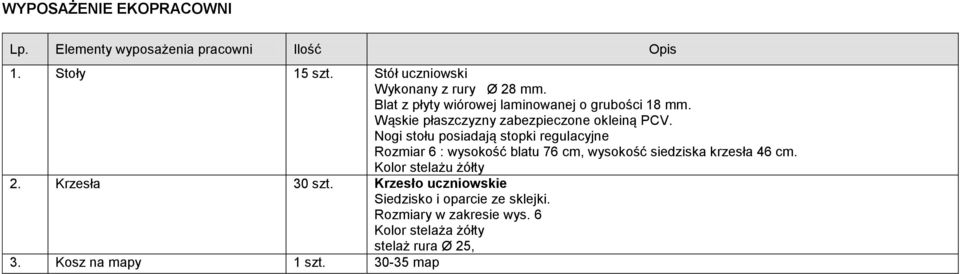 Nogi stołu posiadają stopki regulacyjne Rozmiar 6 : wysokość blatu 76 cm, wysokość siedziska krzesła 46 cm.