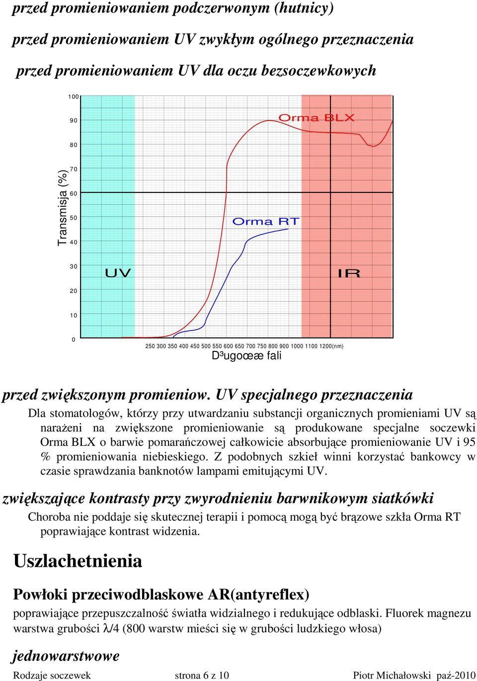 UV specjalnego przeznaczenia Dla stomatologów, którzy przy utwardzaniu substancji organicznych promieniami UV są naraŝeni na zwiększone promieniowanie są produkowane specjalne soczewki Orma BLX o