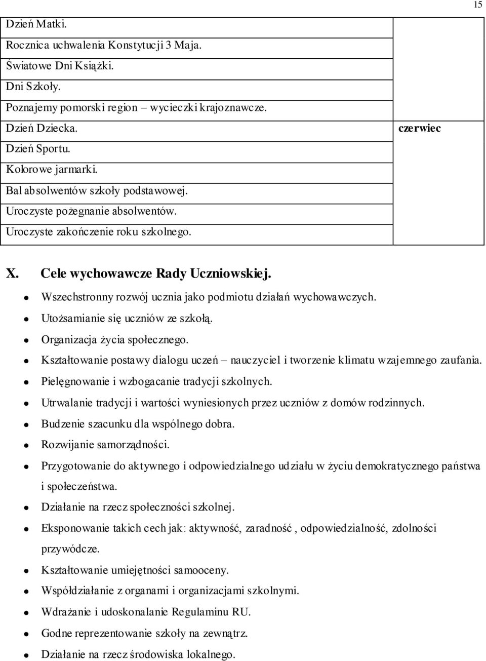 Wszechstronny rozwój ucznia jako podmiotu działań wychowawczych. Utożsamianie się uczniów ze szkołą. Organizacja życia społecznego.