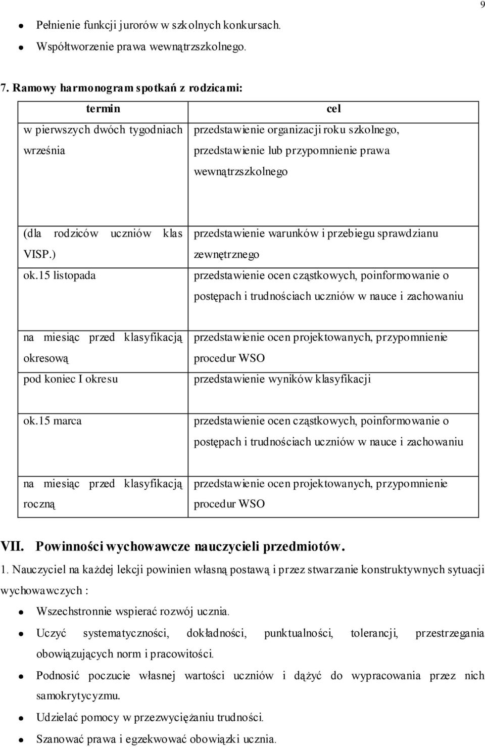 rodziców uczniów klas VISP.) ok.