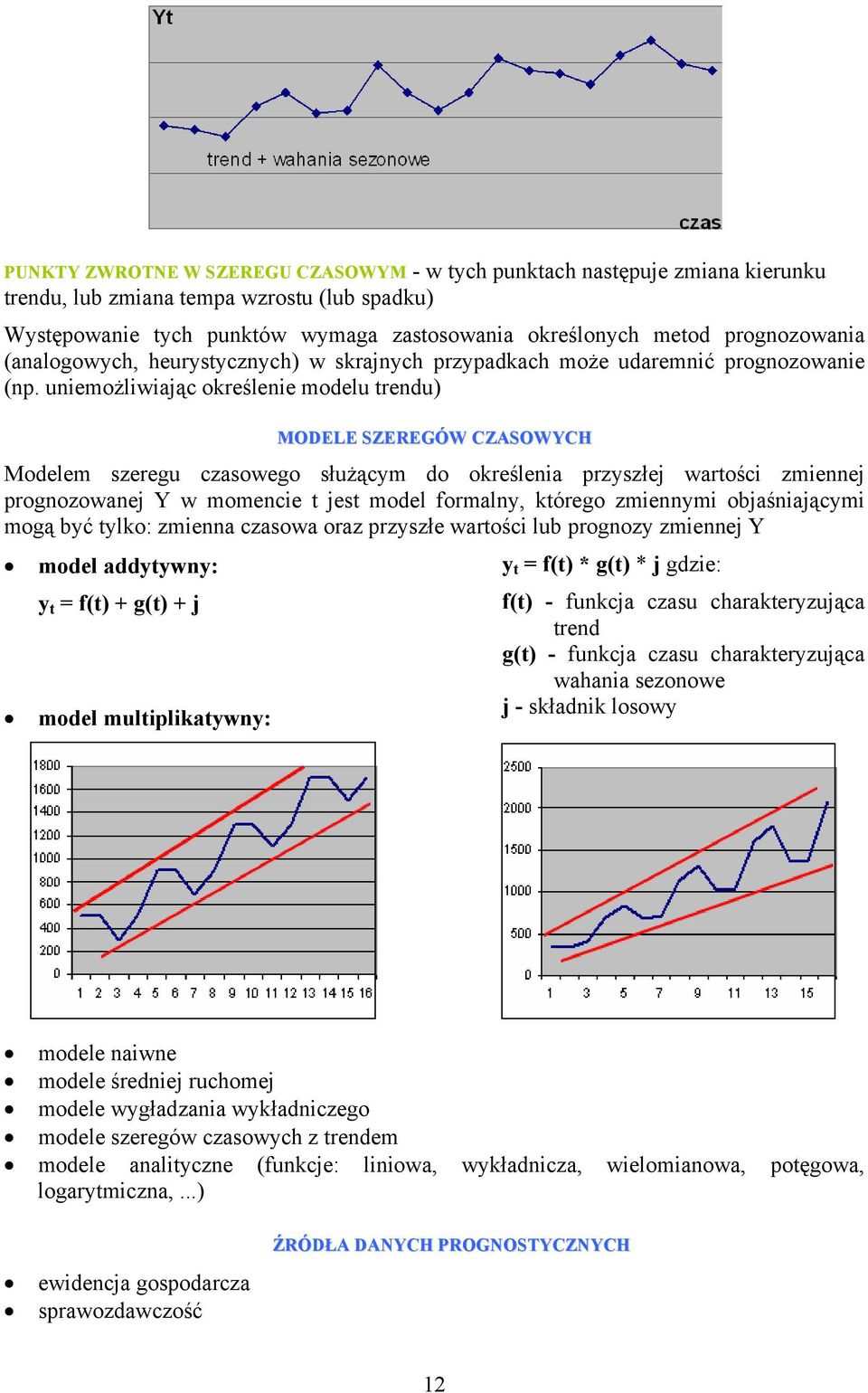 uniemożliwiając określenie modelu trendu) MODELE SZEREGÓW CZASOWYCH Modelem szeregu czasowego służącym do określenia przyszłej wartości zmiennej prognozowanej Y w momencie t jest model formalny,