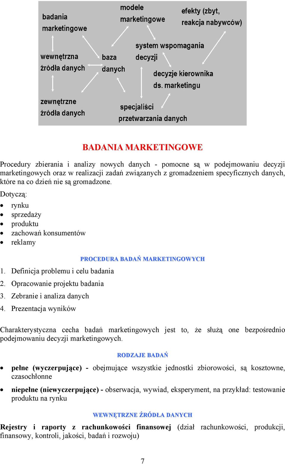 Prezentacja wyników PROCEDURA BADAŃ MARKETINGOWYCH Charakterystyczna cecha badań marketingowych jest to, że służą one bezpośrednio podejmowaniu decyzji marketingowych.