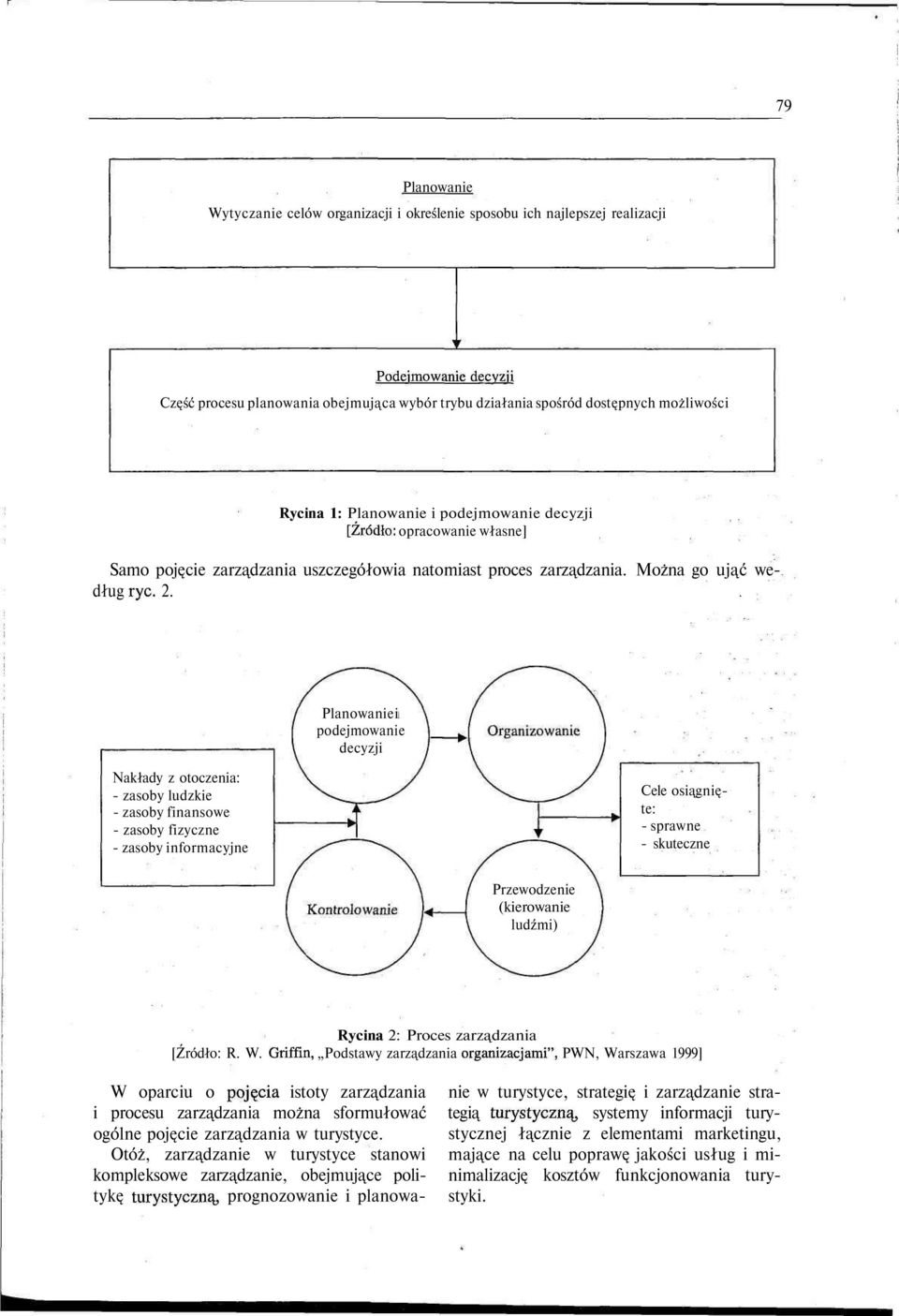 . Planowanie i podejmowanie decyzji Nakłady z otoczenia: - zasoby ludzkie - zasoby finansowe - zasoby fizyczne - zasoby informacyjne Cele osiągnięte: - sprawne - skuteczne Przewodzenie (kierowanie