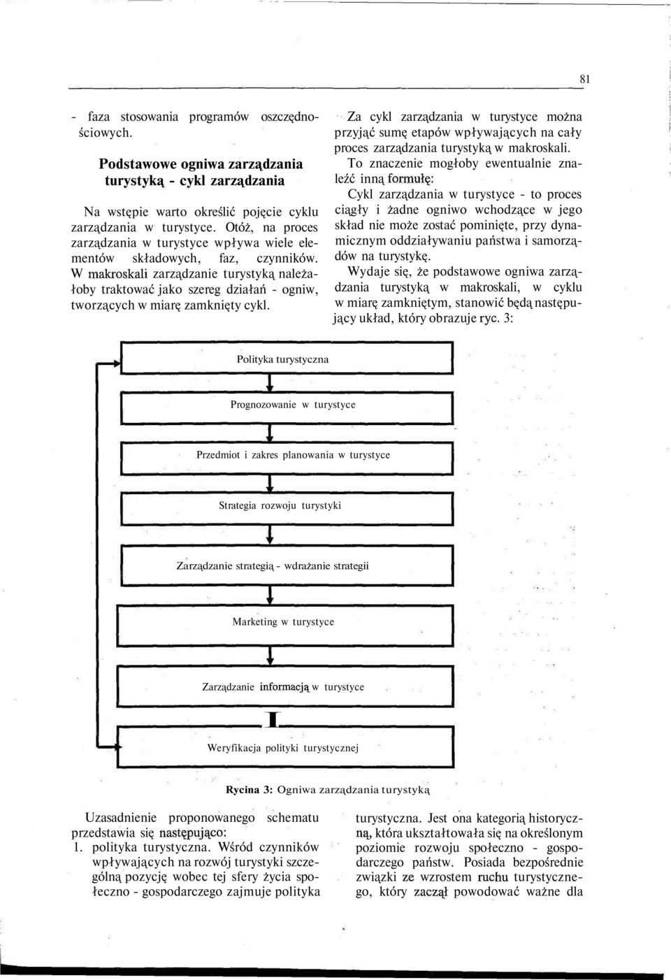 W makroskali zarządzanie turystyką należałoby traktować jako szereg działań - ogniw, tworzących w miarę zamknięty cykl.
