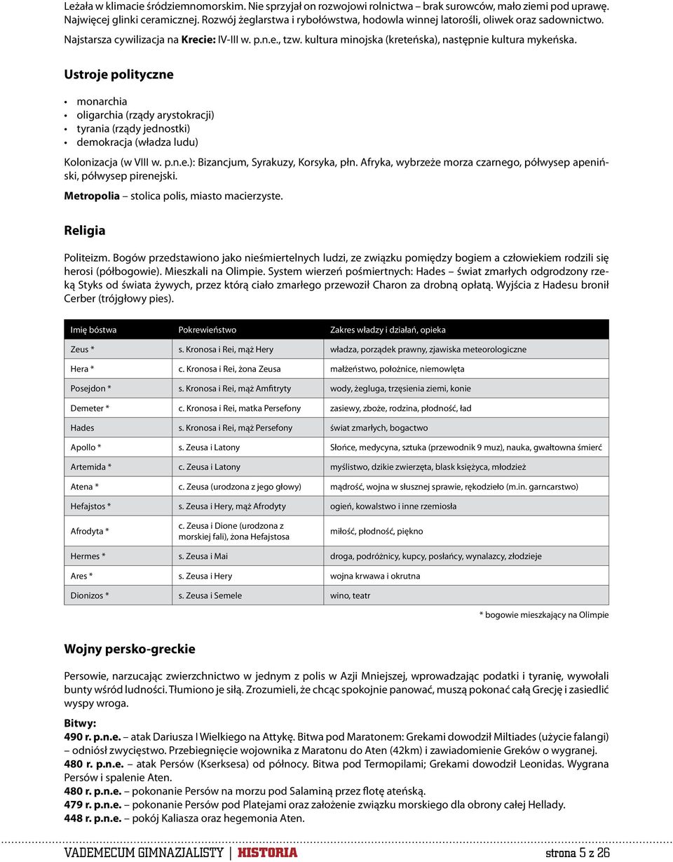 Ustroje polityczne monarchia oligarchia (rządy arystokracji) tyrania (rządy jednostki) demokracja (władza ludu) Kolonizacja (w VIII w. p.n.e.): Bizancjum, Syrakuzy, Korsyka, płn.