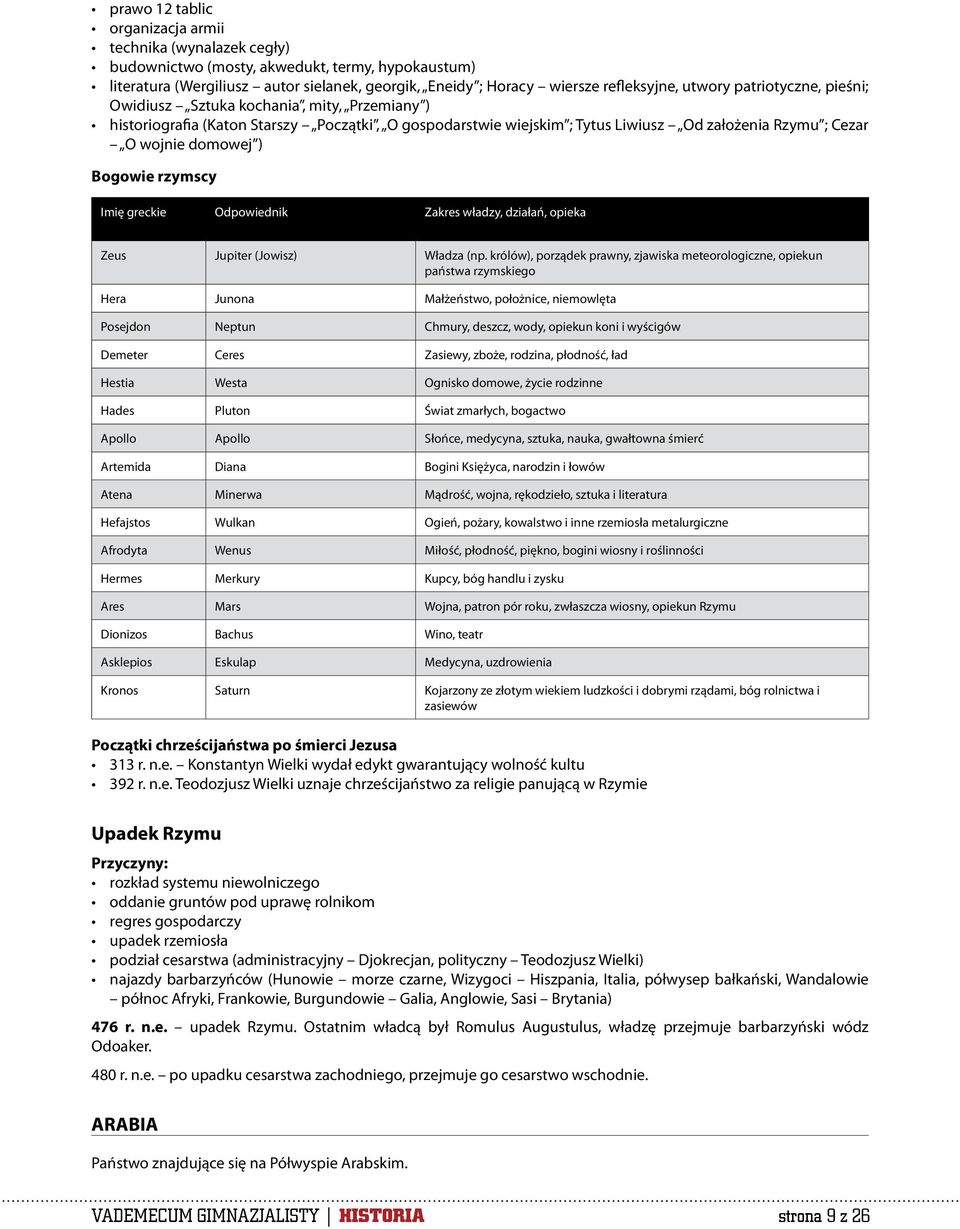 Bogowie rzymscy Imię greckie Odpowiednik w Rzymie Zakres władzy, działań, opieka Zeus Jupiter (Jowisz) Władza (np.