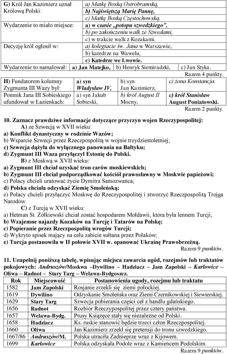 Jana w Warszawie, b) katedrze na Wawelu, c) Katedrze we Lwowie. Wydarzenie to namalował: a) Jan Matejko, b) Henryk Siemiradzki, c) Jan Styka. Razem 4 punkty.