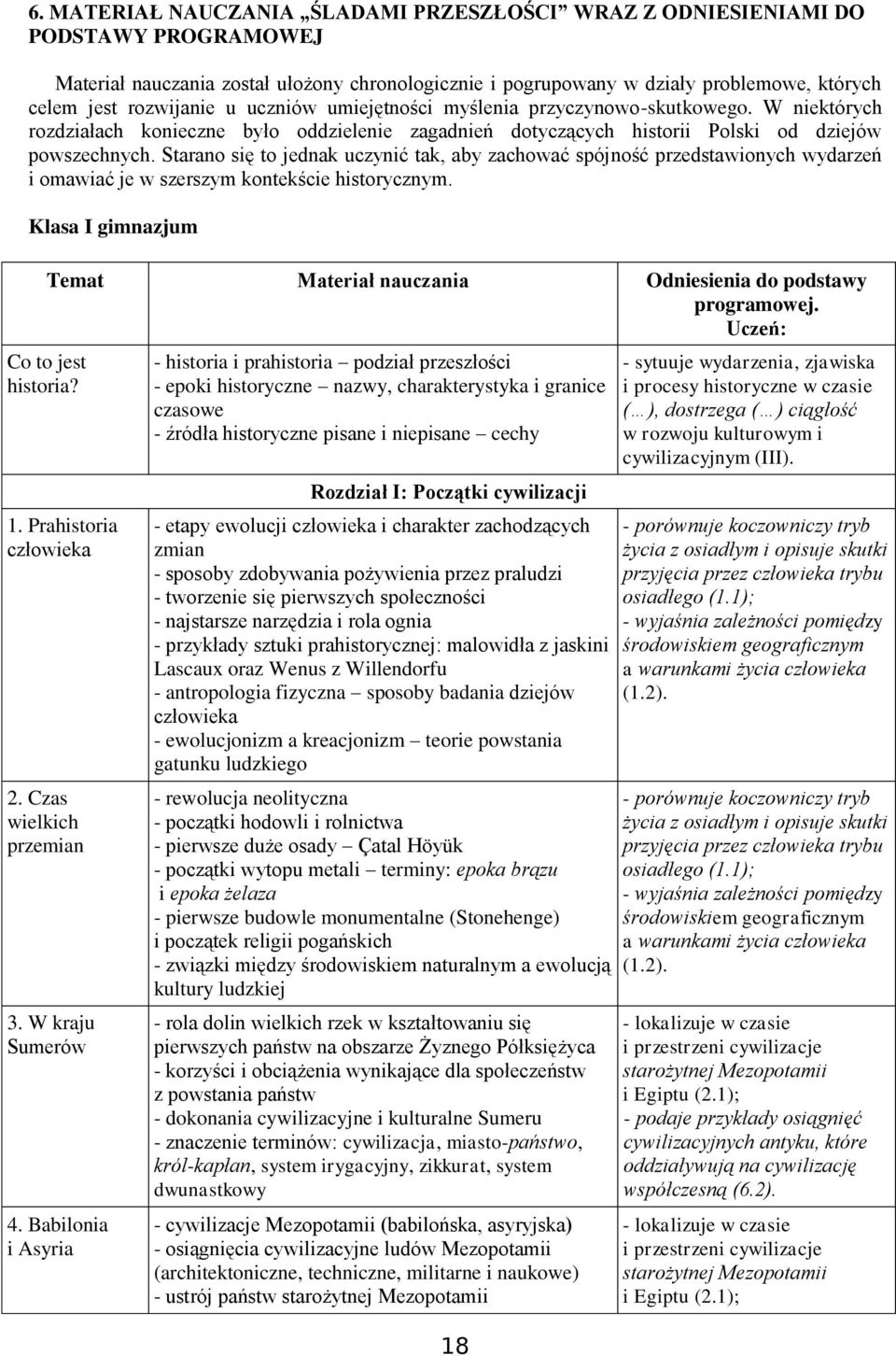 Starano się to jednak uczynić tak, aby zachować spójność przedstawionych wydarzeń i omawiać je w szerszym kontekście historycznym. Klasa I gimnazjum Co to jest historia?