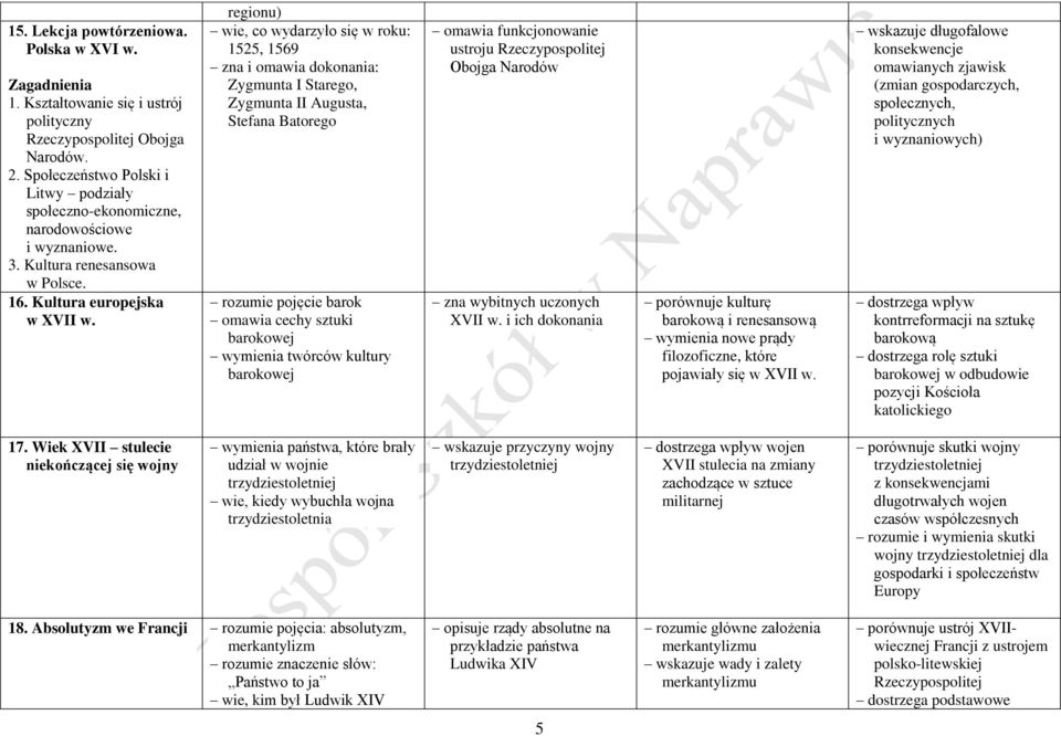 regionu) wie, co wydarzyło się w roku: 1525, 1569 zna i omawia dokonania: Zygmunta I Starego, Zygmunta II Augusta, Stefana Batorego rozumie pojęcie barok omawia cechy sztuki barokowej wymienia