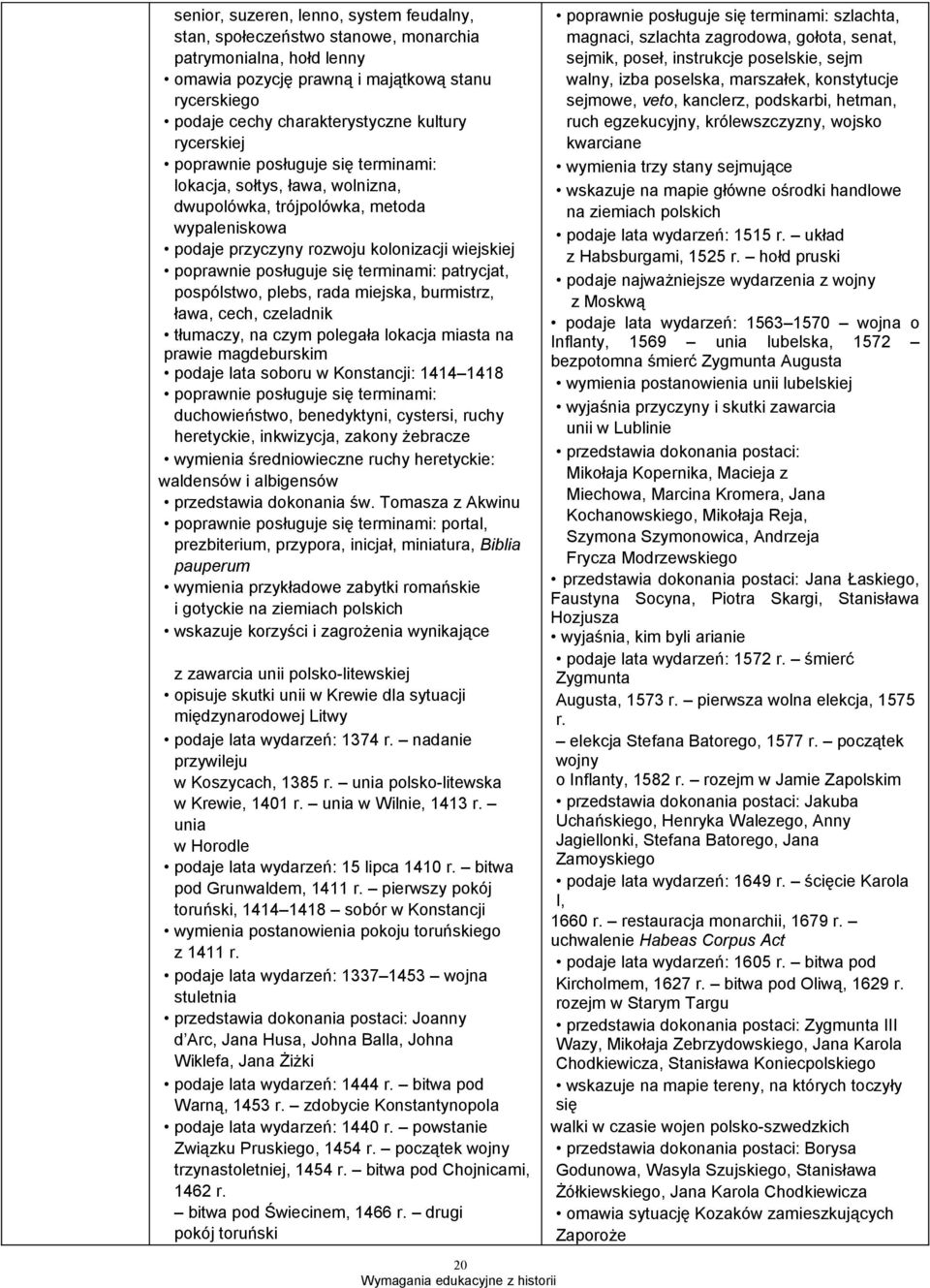 terminami: patrycjat, pospólstwo, plebs, rada miejska, burmistrz, ława, cech, czeladnik tłumaczy, na czym polegała lokacja miasta na prawie magdeburskim podaje lata soboru w Konstancji: 1414 1418