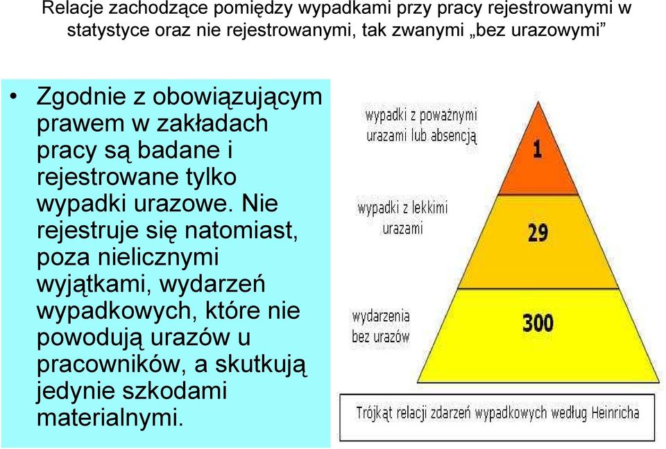 badane i rejestrowane tylko wypadki urazowe.