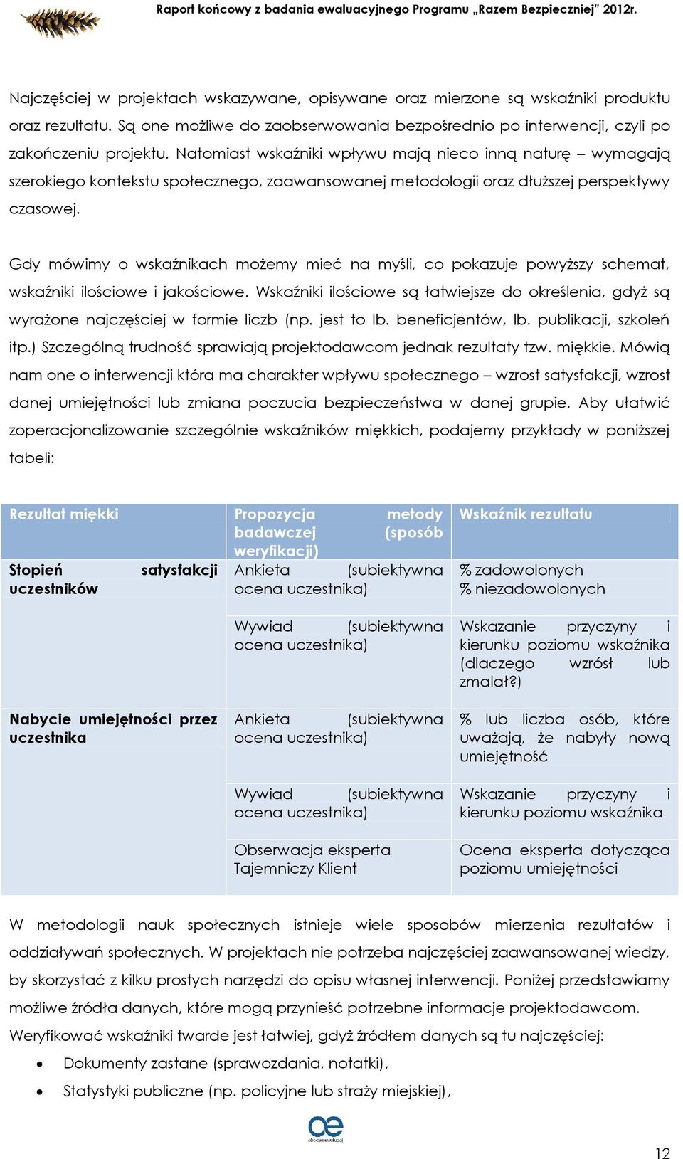 Gdy mówimy o wskaźnikach możemy mieć na myśli, co pokazuje powyższy schemat, wskaźniki ilościowe i jakościowe.