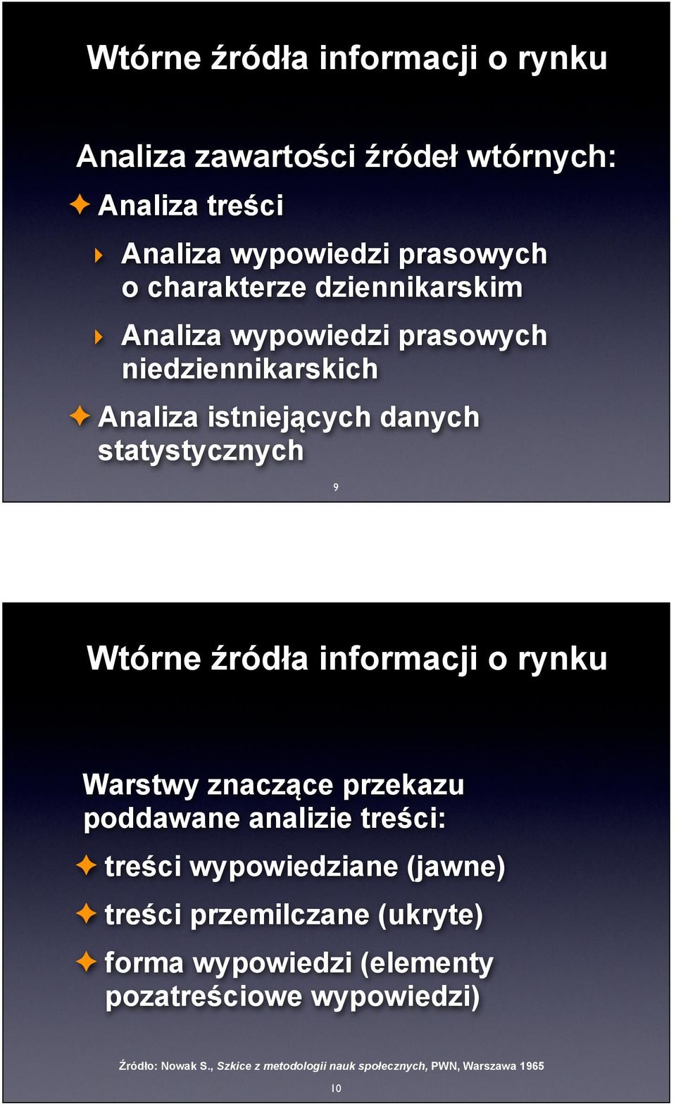 informacji o rynku Warstwy znaczące przekazu poddawane analizie treści: treści wypowiedziane (jawne) treści przemilczane