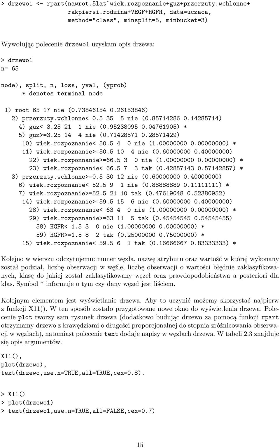 root 65 7 (.7384654 653846) 2) przerzuty.wchlonne<.5 35 5 (574286.428574) 4) guz< 3.25 2 (.9523895.47695) * 5) guz>=3.25 4 4 (.742857 857429) ) wiek.rozpozna< 5.5 4 (..) * ) wiek.rozpozna>=5.5 4 (.4) 22) wiek.