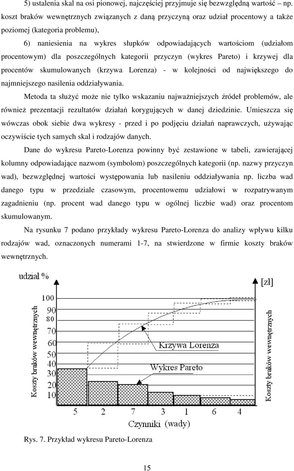 dla poszczególnych kategorii przyczyn (wykres Pareto) i krzywej dla procentów skumulowanych (krzywa Lorenza) - w kolejności od największego do najmniejszego nasilenia oddziaływania.