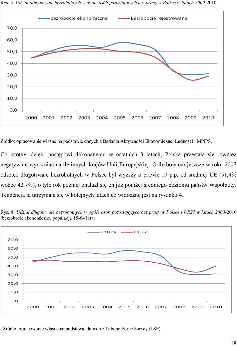 Co istotne, dzięki postępowi dokonanemu w ostatnich 3 latach, Polska przestała się również negatywnie wyróżniać na tle innych krajów Unii Europejskiej.