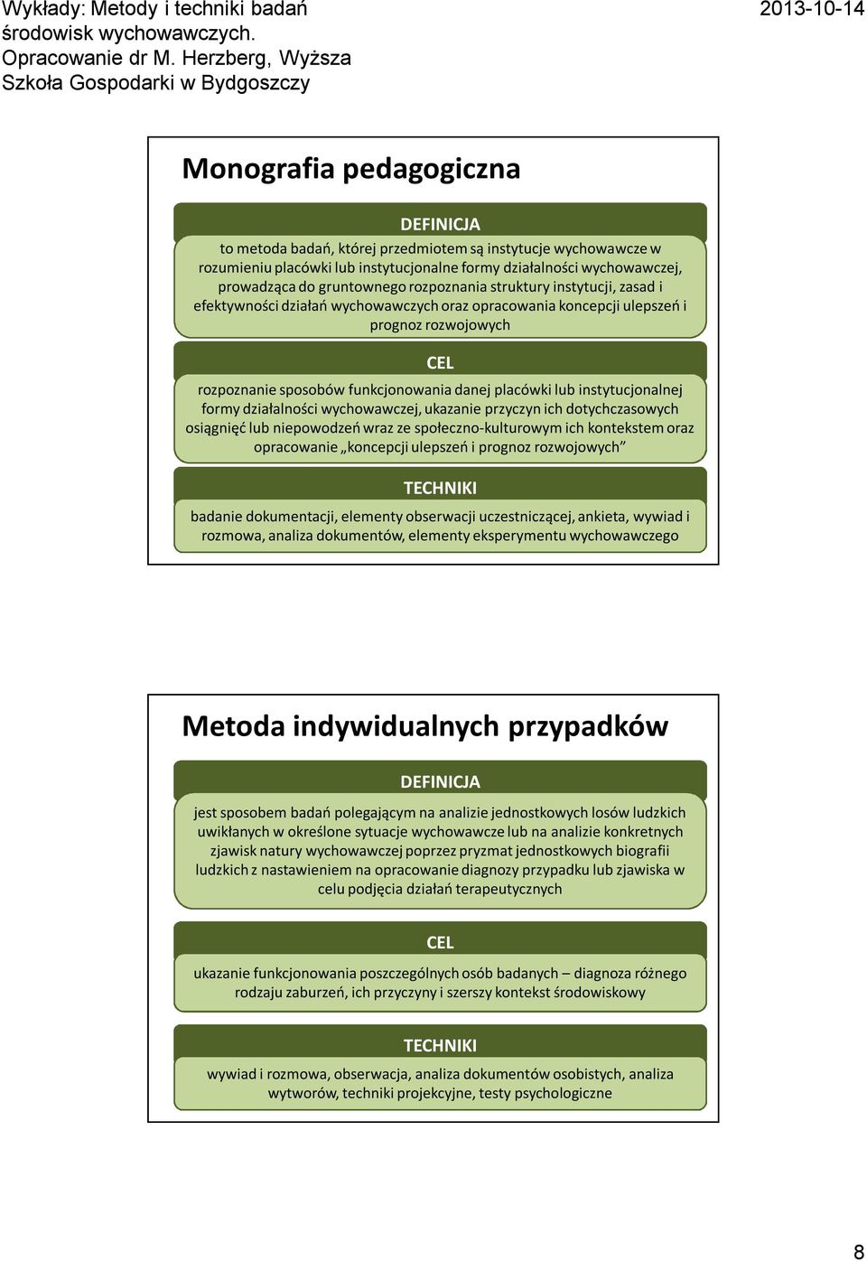 instytucjonalnej formy działalności wychowawczej, ukazanie przyczyn ich dotychczasowych osiągnięć lub niepowodzeń wraz ze społeczno-kulturowym ich kontekstem oraz opracowanie koncepcji ulepszeń i