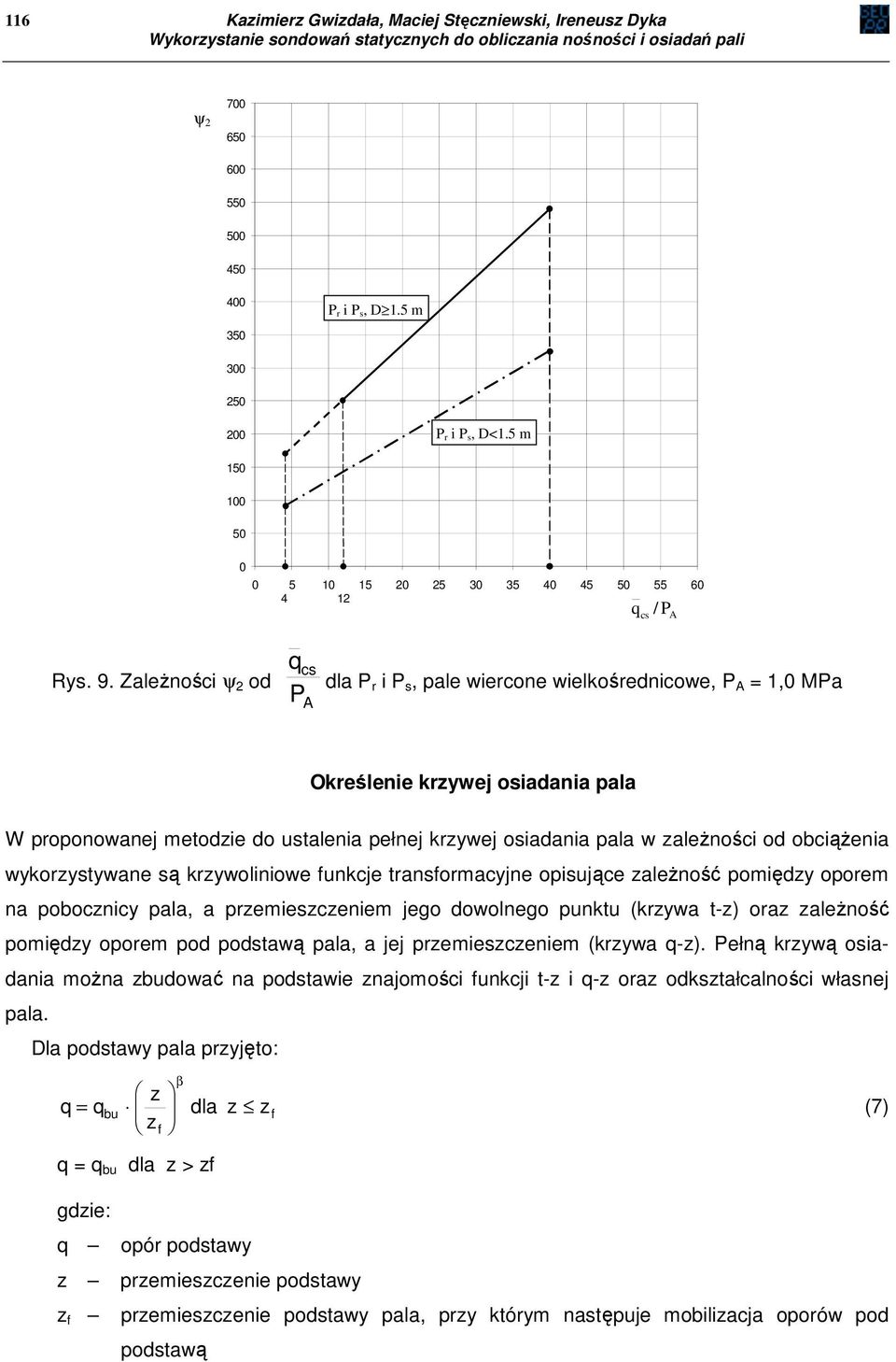 Zależności ψ 2 od P cs A dla Pr i P s, pale wiercone wielkośrednicowe, P A = 1, MPa Określenie krzywej osiadania pala W proponowanej metodzie do ustalenia pełnej krzywej osiadania pala w zależności