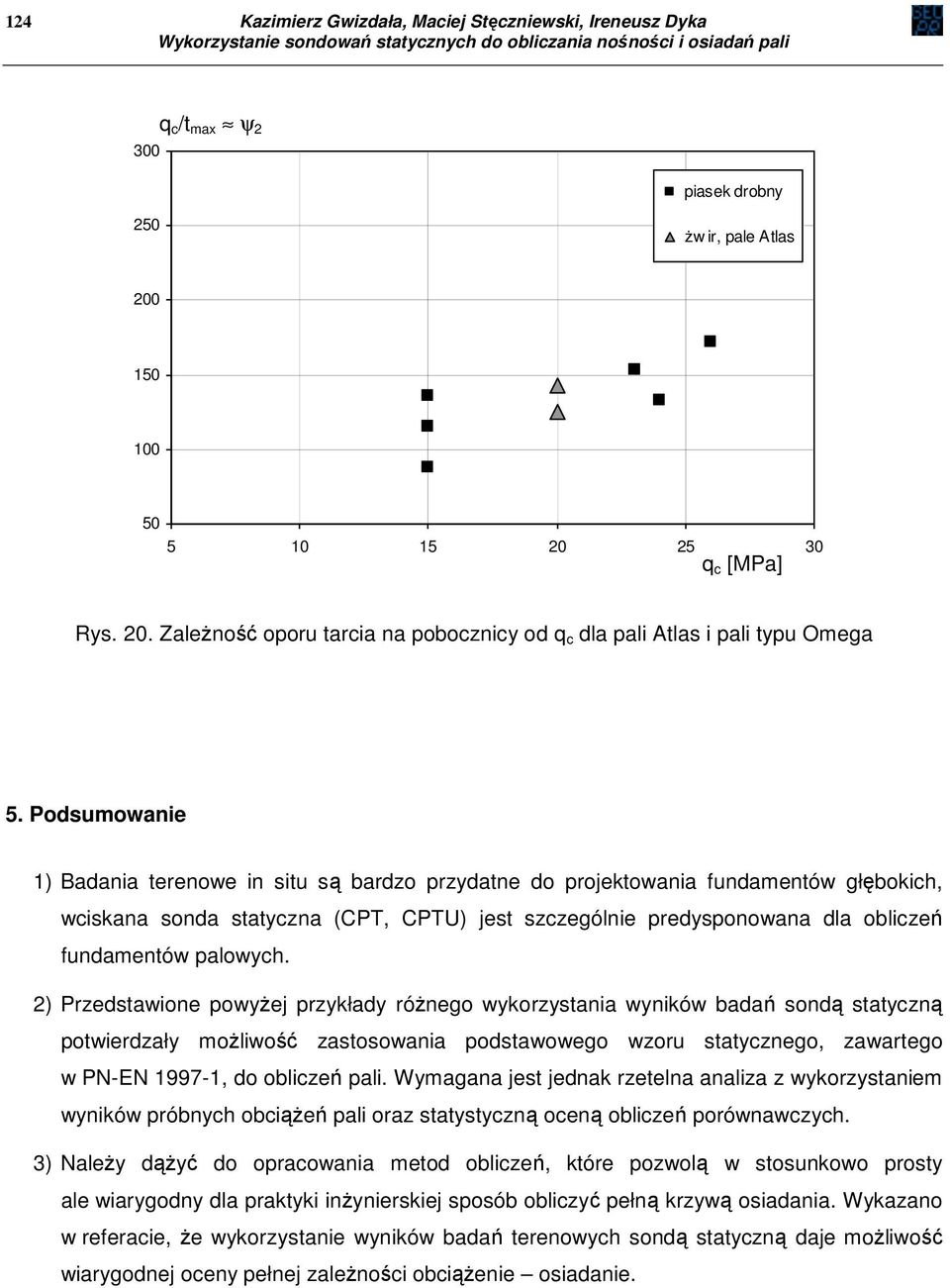 Podsumowanie 1) Badania terenowe in situ są bardzo przydatne do projektowania fundamentów głębokich, wciskana sonda statyczna (CPT, CPTU) jest szczególnie predysponowana dla obliczeń fundamentów