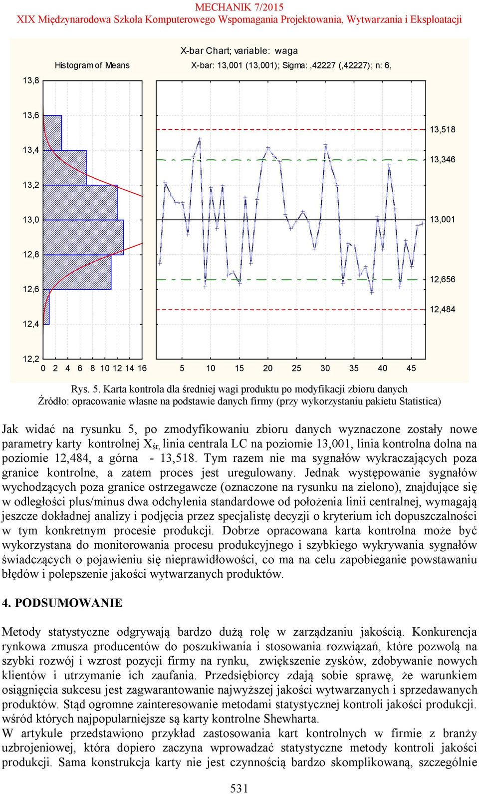 karty kontrolnej X śr, linia centrala LC na poziomie 13,001, linia kontrolna dolna na poziomie 12,484, a górna - 13,518.