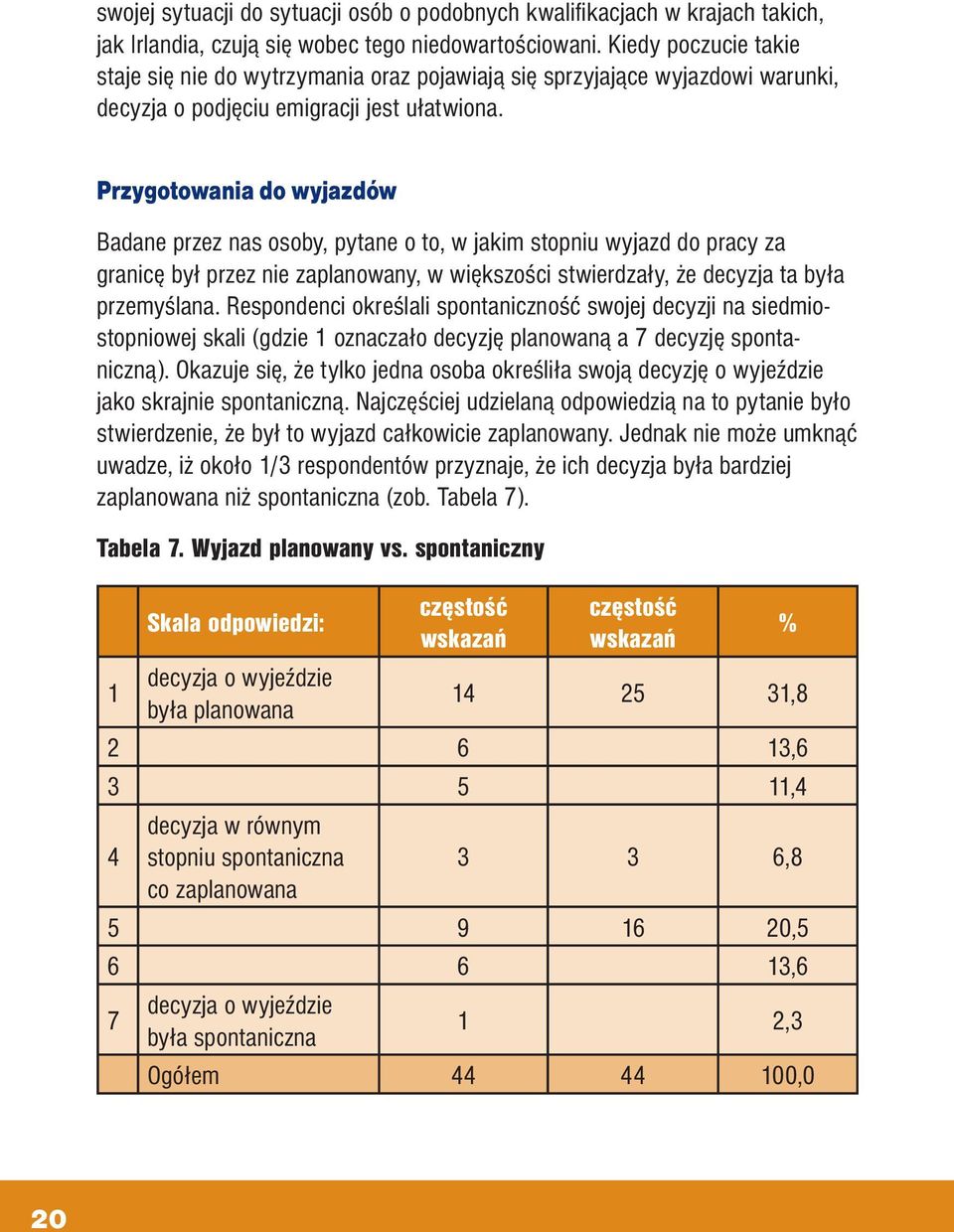 Przygotowania do wyjazdów Badane przez nas osoby, pytane o to, w jakim stopniu wyjazd do pracy za granicę był przez nie zaplanowany, w większości stwierdzały, że decyzja ta była przemyślana.