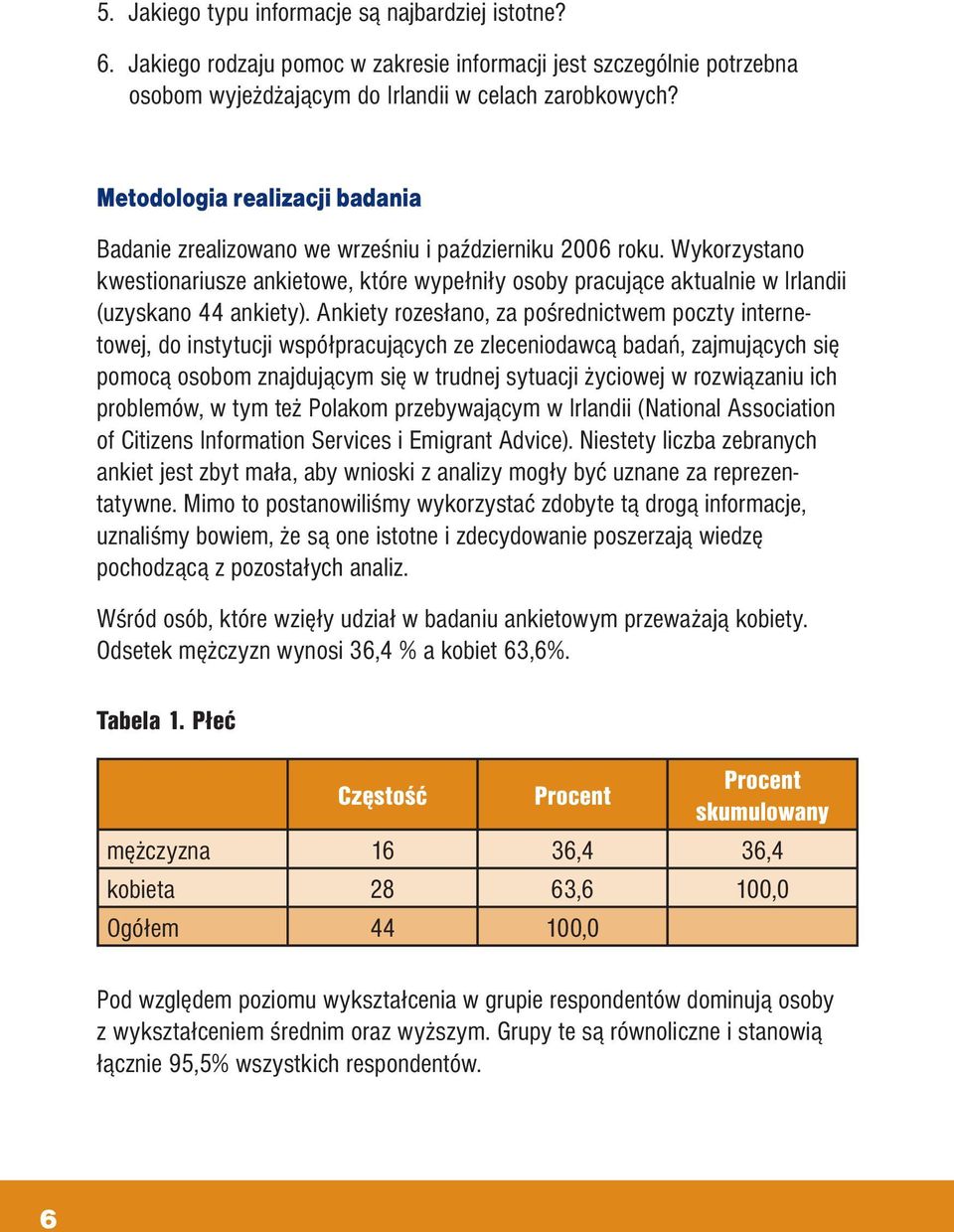 Wykorzystano kwestionariusze ankietowe, które wypełniły osoby pracujące aktualnie w Irlandii (uzyskano 44 ankiety).