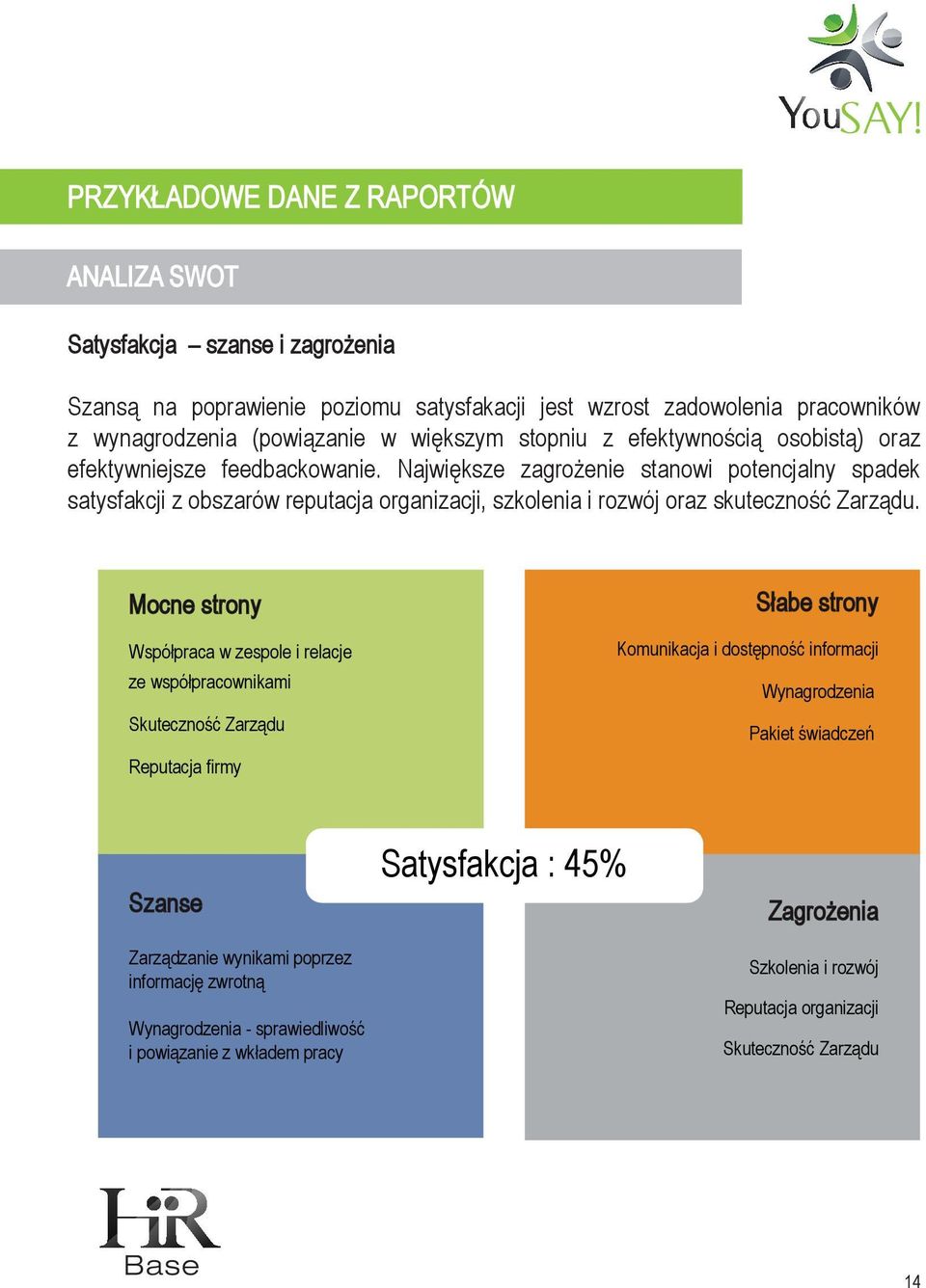 Największe zagrożenie stanowi potencjalny spadek satysfakcji z obszarów reputacja organizacji, szkolenia i rozwój oraz skuteczność Zarządu.