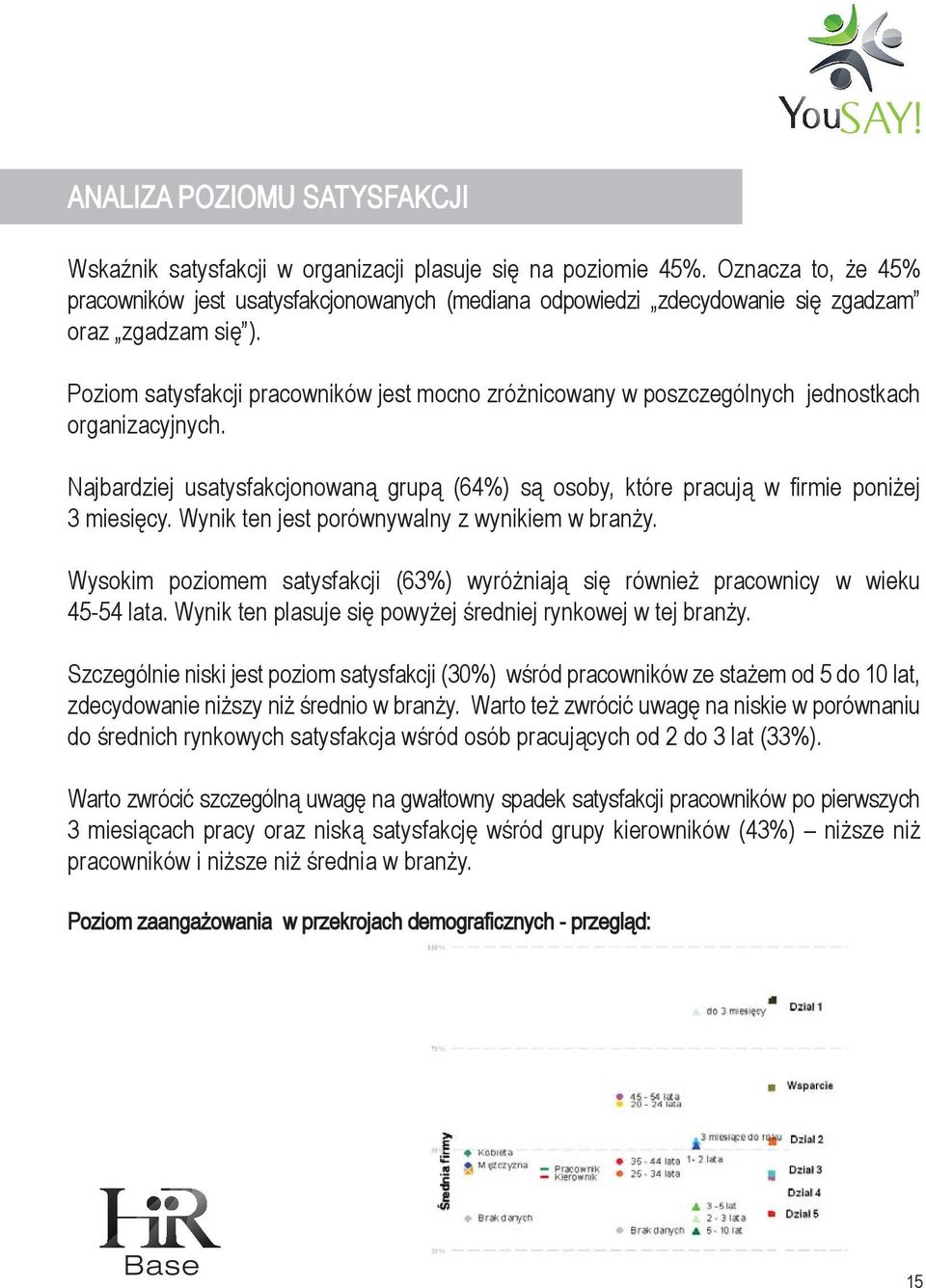 Poziom satysfakcji pracowników jest mocno zróżnicowany w poszczególnych jednostkach organizacyjnych. Najbardziej usatysfakcjonowaną grupą (64%) są osoby, które pracują w firmie poniżej 3 miesięcy.