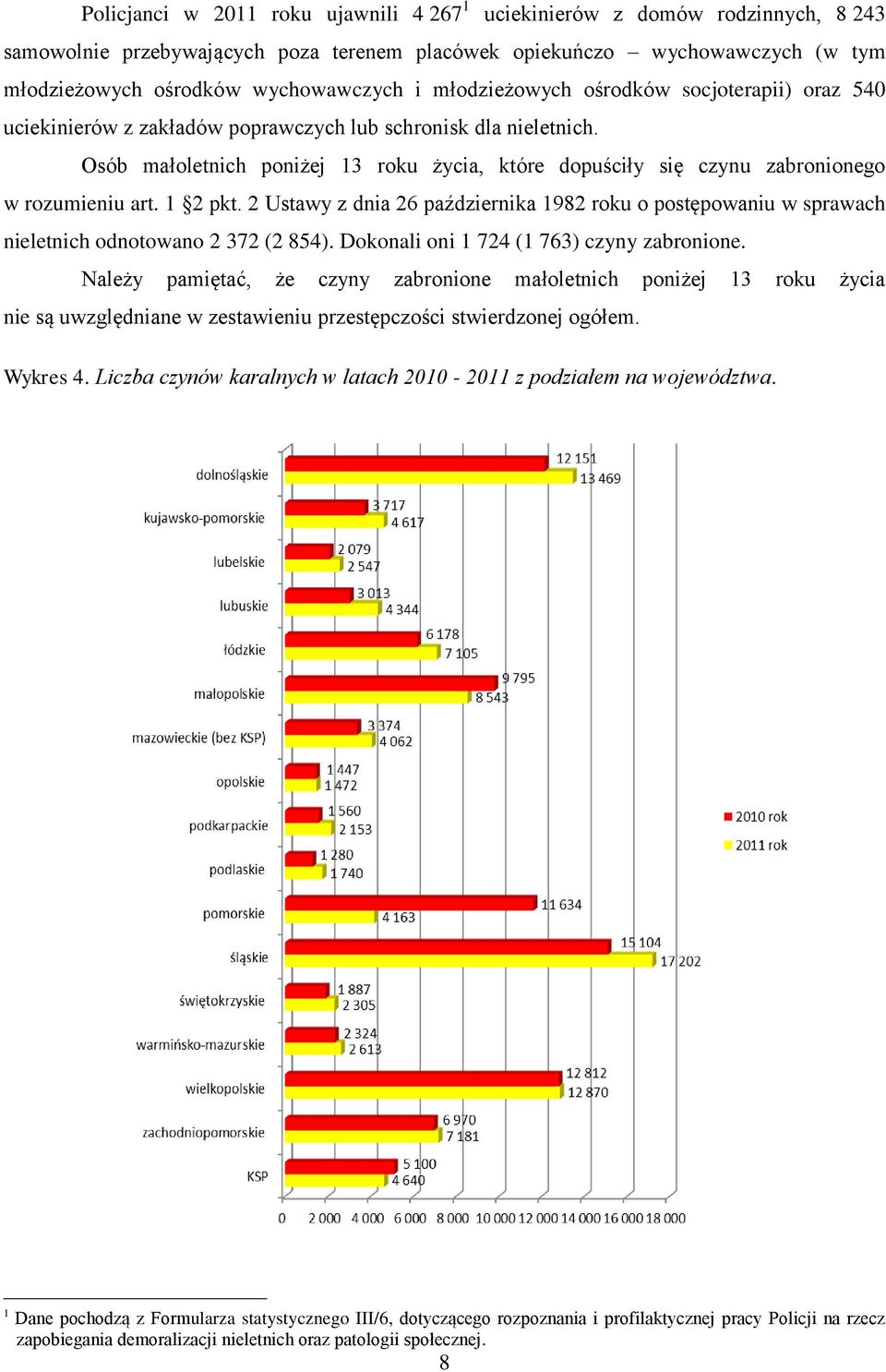 Osób małoletnich poniżej 13 roku życia, które dopuściły się czynu zabronionego w rozumieniu art. 1 2 pkt.