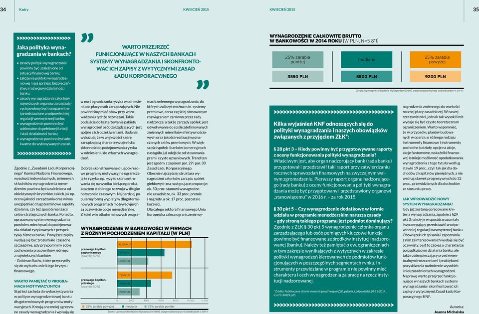 wynagradzania członków najwyższych organów zarządzających powinny być transparentne i przedstawione w odpowiedniej regulacji wewnętrznej banku; wynagrodzenie powinno być adekwatne do pełnionej