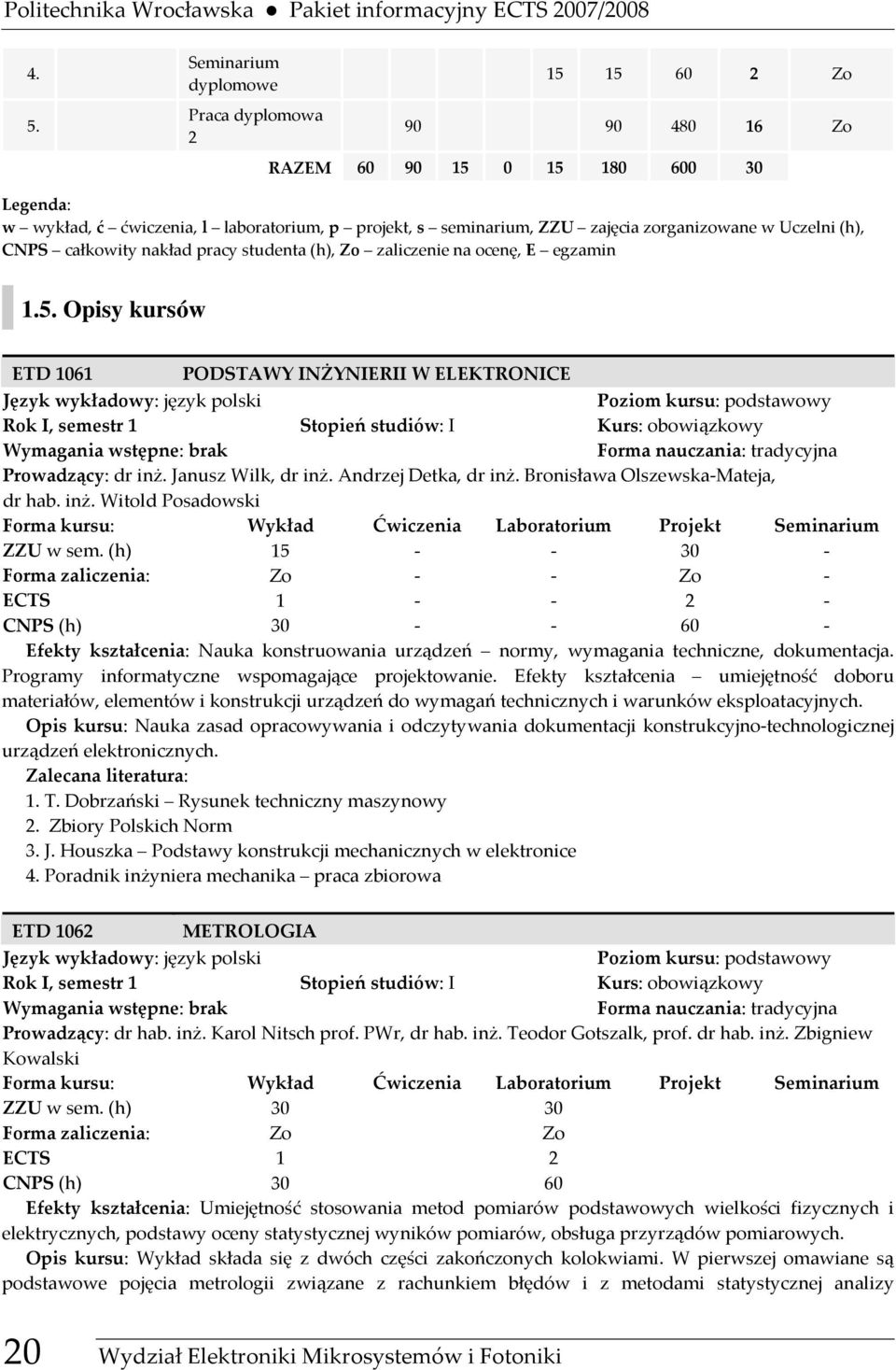 w Uczelni (h), CNPS całkowity nakład pracy studenta (h), Zo zaliczenie na ocenę, E egzamin 1.5.