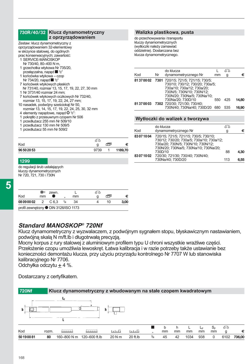 rozmiar 24 mm; 7 końcówek wtykowych oczkowych Nr 732/40, rozmiar 3,, 7, 9, 22, 24, 27 mm; 0 nasadek, podwójny sześciokąt Nr 0, rozmiar 3, 4,, 7, 9, 22, 24, 2, 30, 32 mm 4 elementy napędowe, napęd a