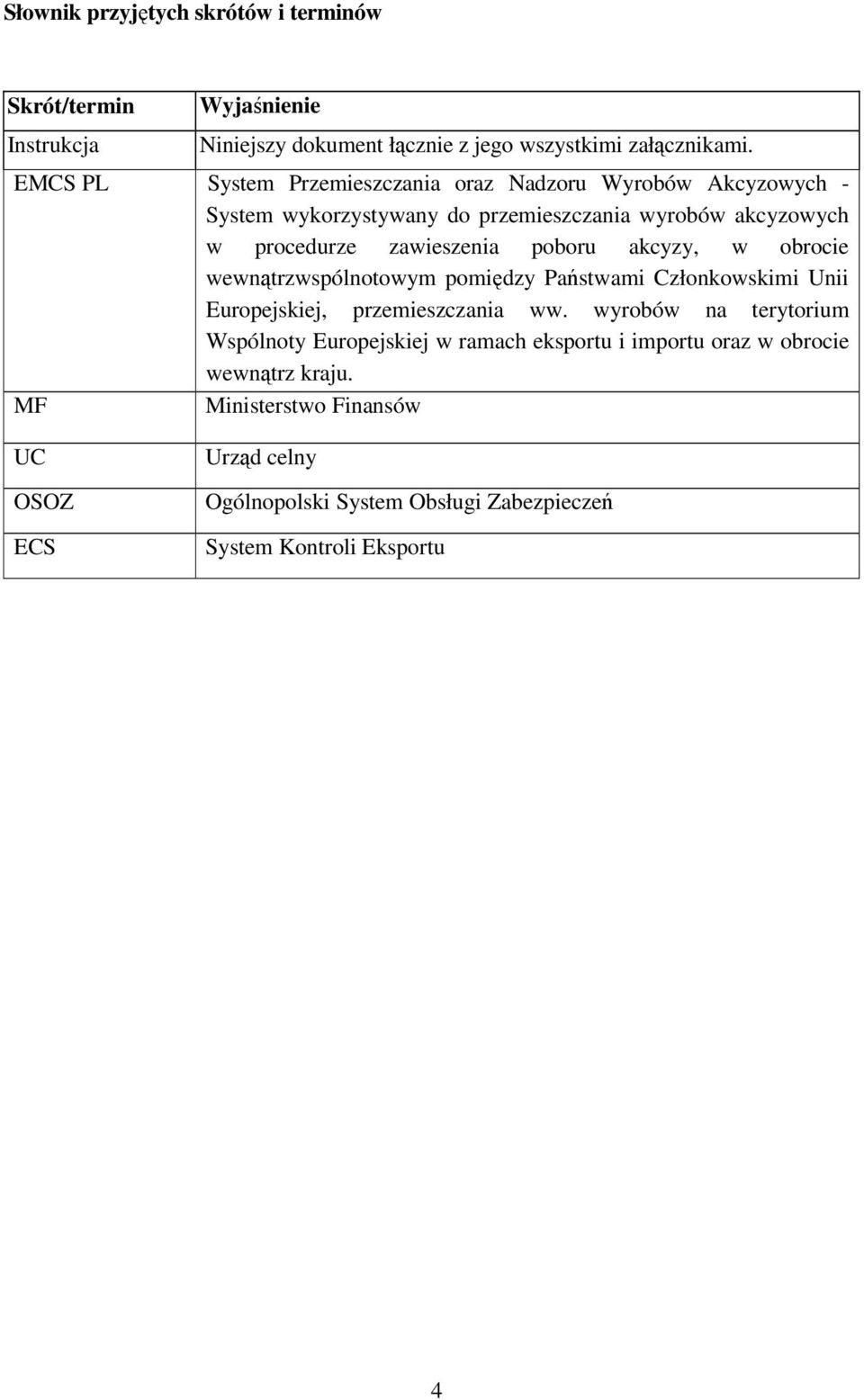 poboru akcyzy, w obrocie wewnątrzwspólnotowym pomiędzy Państwami Członkowskimi Unii Europejskiej, przemieszczania ww.