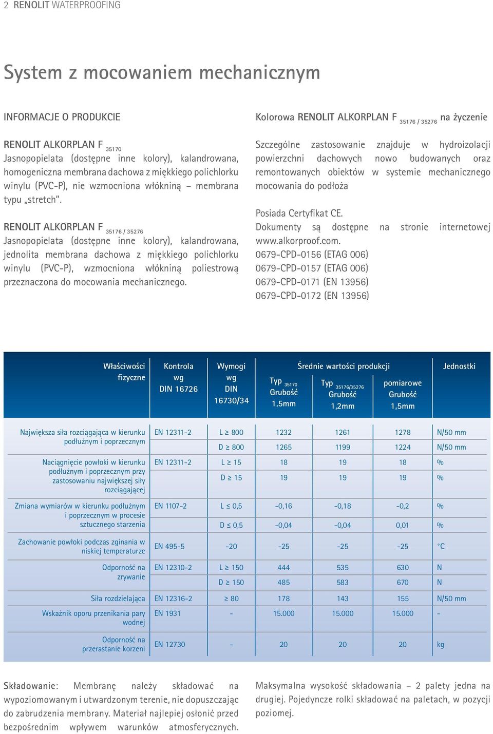 RENOLIT ALKORPLAN F 35176 / 35276 Jasnopopielata (dostępne inne kolory), kalandrowana, jednolita membrana dachowa z miękkiego polichlorku winylu (PVC-P), wzmocniona włókniną poliestrową przeznaczona